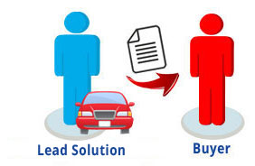 Proforma Invoice Issued