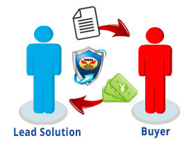 Receive your vehicle quick and easy