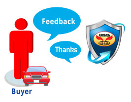 Received Car & Feedback